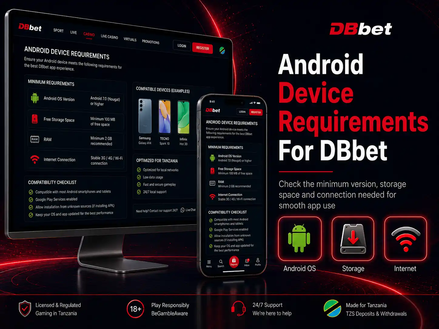 Android Device Requirements For DBbet