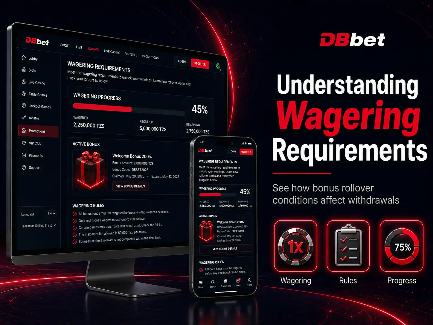 Understanding Wagering Requirements