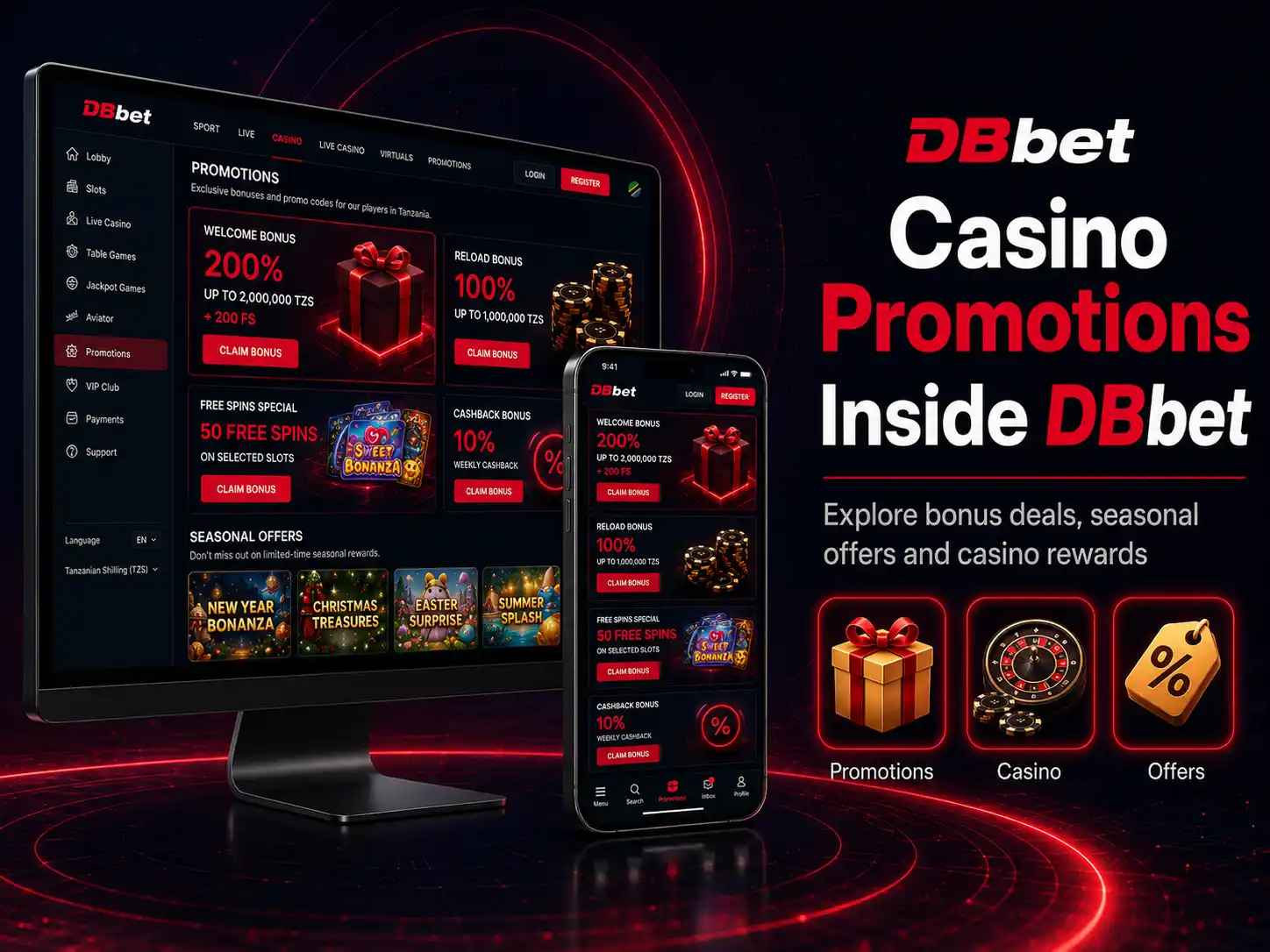 Casino Promotions Inside DBbet